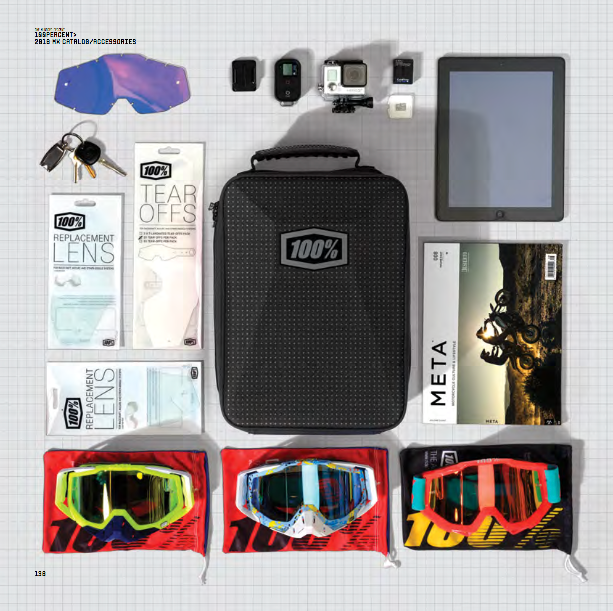 100 percent goggle replacement lenses sales