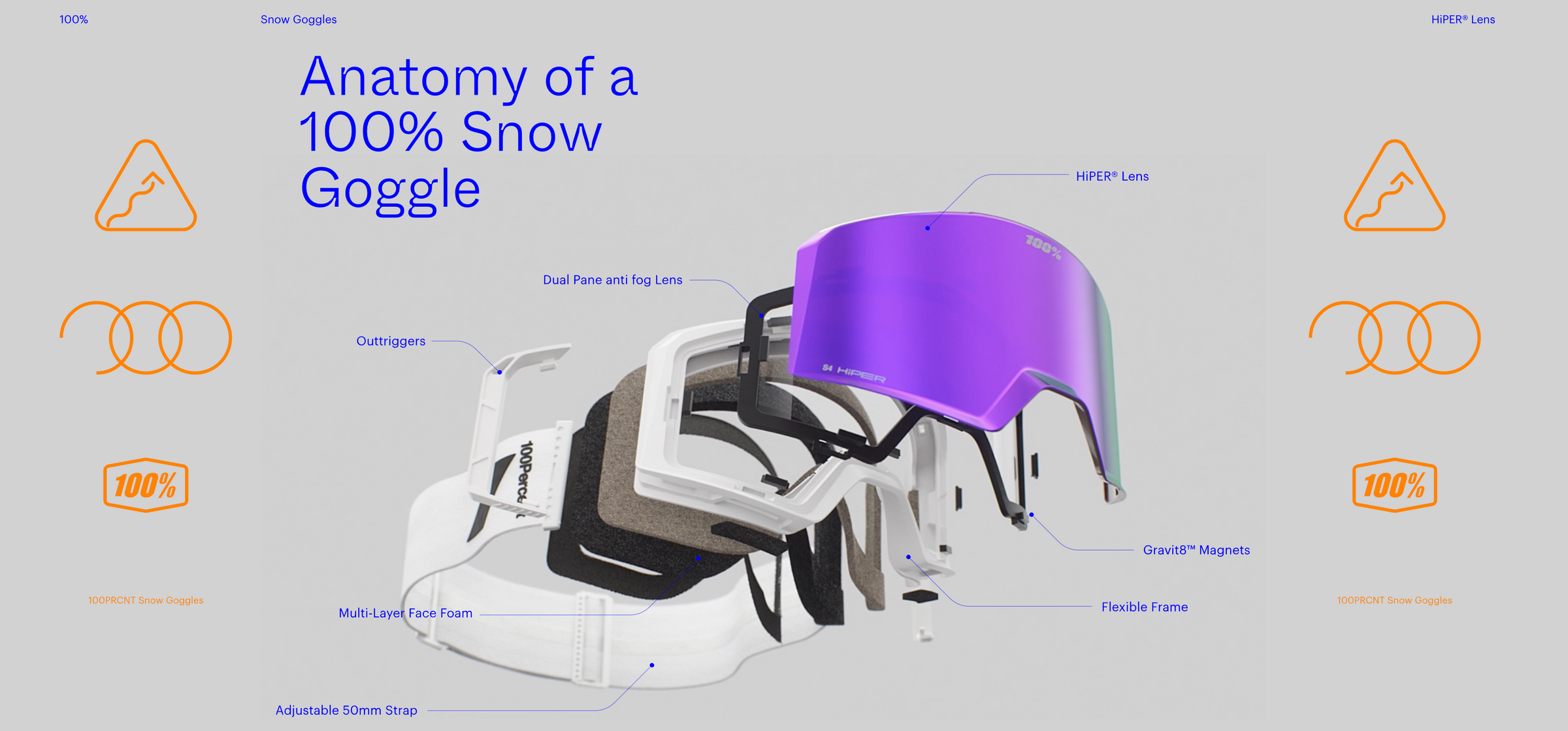 Snow Goggles