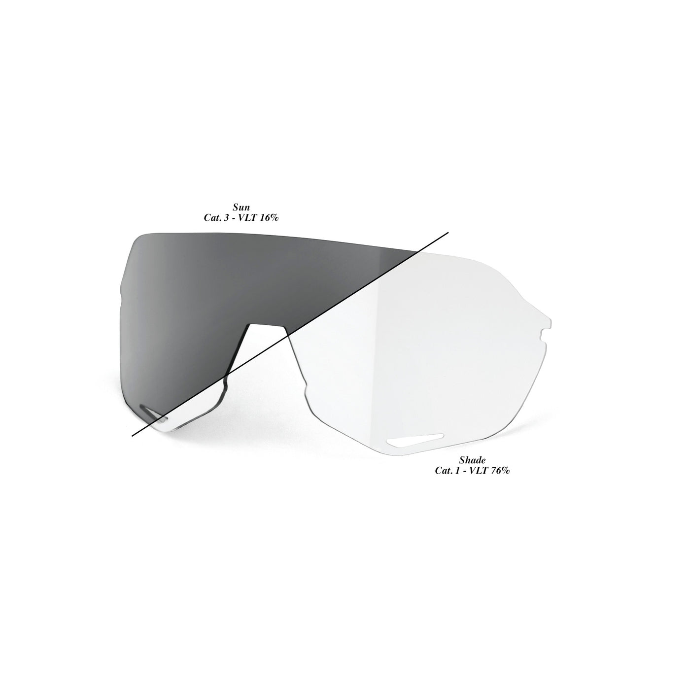 S2 Replacement Lens - Photochromic Clear/Smoke